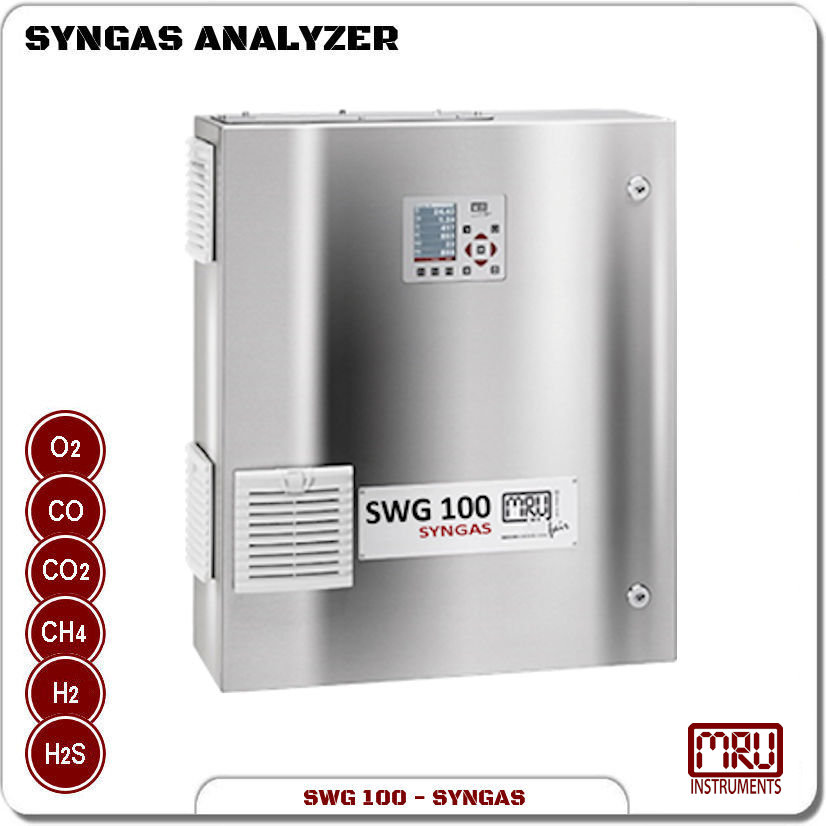 SYNG-SWG-100-Analyzer